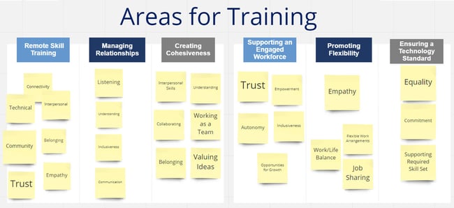 NewLaw-Areas-for-Training
