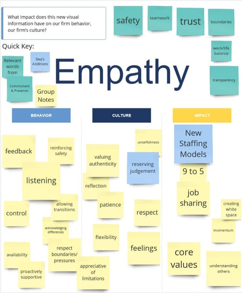 Thinking-Out-Loud-Empathy